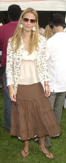 Molly Sims feet photo thumbnail
