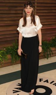 Amanda Peet feet photo thumbnail