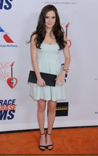 Zoey Deutch feet photo thumbnail