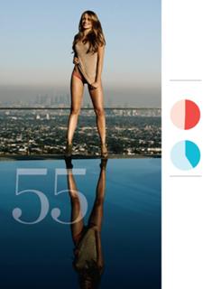 Sofía Vergara feet photo thumbnail