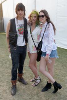 Kesha feet photo thumbnail