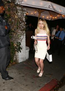 Dakota Fanning feet photo thumbnail