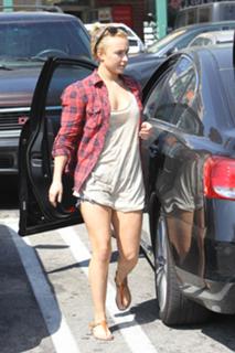 Hayden Panettiere feet photo thumbnail