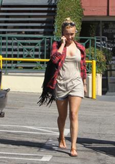 Hayden Panettiere feet photo thumbnail