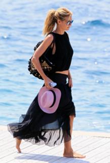 Heidi Klum feet photo thumbnail