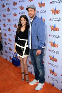 Anna Kendrick feet photo thumbnail