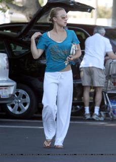 Hayden Panettiere feet photo thumbnail