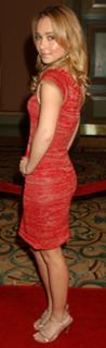 Hayden Panettiere feet photo thumbnail