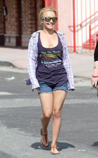 Hayden Panettiere feet photo thumbnail