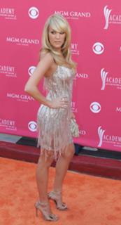 Carrie Underwood feet photo thumbnail