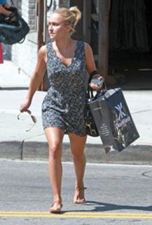 Hayden Panettiere feet photo thumbnail