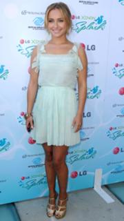 Hayden Panettiere feet photo thumbnail