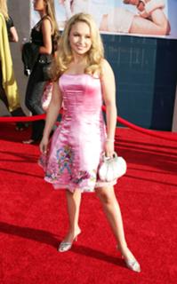 Hayden Panettiere feet photo thumbnail