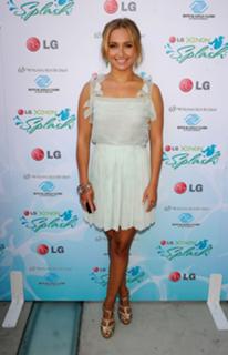 Hayden Panettiere feet photo thumbnail