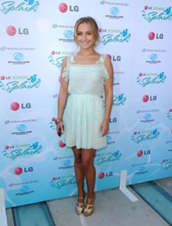 Hayden Panettiere feet photo thumbnail
