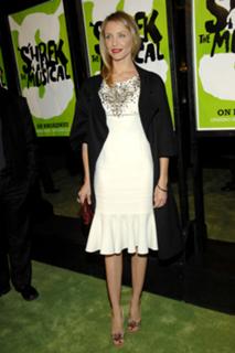 Cameron Diaz feet photo thumbnail