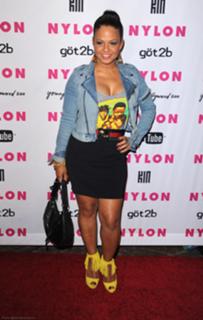 Christina Milian feet photo thumbnail