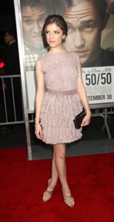 Anna Kendrick feet photo thumbnail