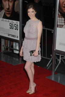 Anna Kendrick feet photo thumbnail
