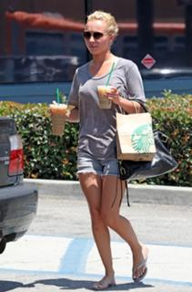 Hayden Panettiere feet photo thumbnail