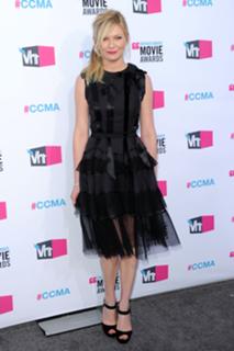 Kirsten Dunst feet photo thumbnail