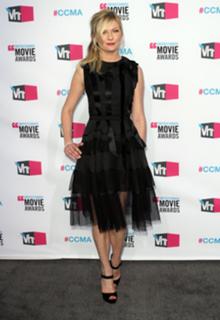 Kirsten Dunst feet photo thumbnail
