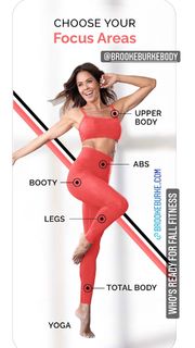 Brooke Burke feet photo thumbnail
