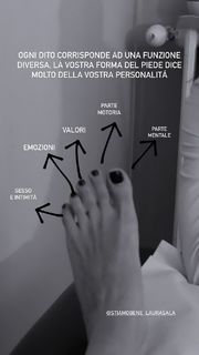 Giorgia Crivello feet photo thumbnail