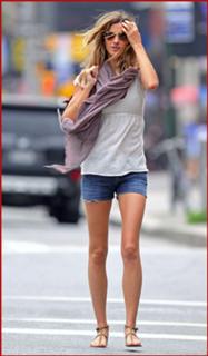 Gisele Bündchen feet photo thumbnail