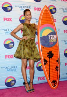 Zoe Saldana feet photo thumbnail