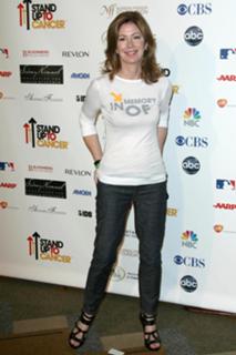 Dana Delany feet photo thumbnail