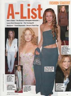 Kate Hudson feet photo thumbnail