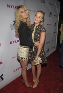 Aly Michalka feet photo thumbnail