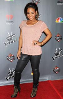 Christina Milian feet photo thumbnail
