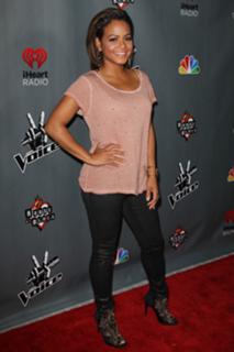 Christina Milian feet photo thumbnail
