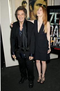 Jessica Chastain feet photo thumbnail