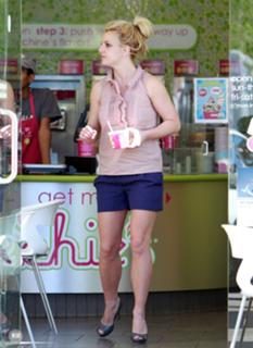 Britney Spears feet photo thumbnail
