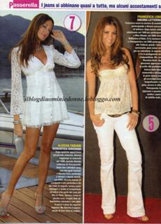 Alessia Fabiani feet photo thumbnail