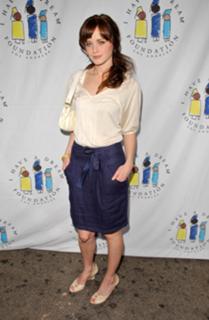 Alexis Bledel feet photo thumbnail