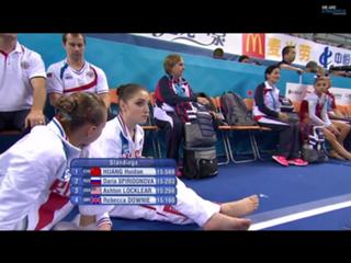 Aliya Mustafina feet photo thumbnail