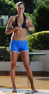 Ana Ivanovic feet photo thumbnail
