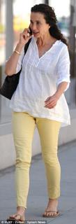 Andie MacDowell feet photo thumbnail