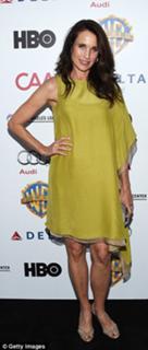 Andie MacDowell feet photo thumbnail