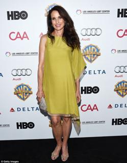 Andie MacDowell feet photo thumbnail