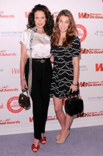 Andie MacDowell feet photo thumbnail