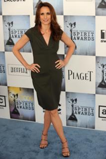 Andie MacDowell feet photo thumbnail