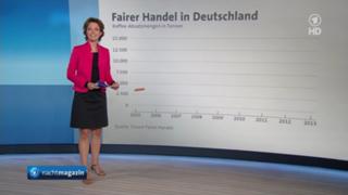 Anna Planken feet photo thumbnail