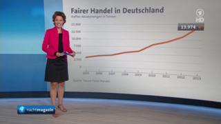 Anna Planken feet photo thumbnail