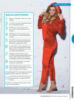 Anna Sedokova feet photo thumbnail