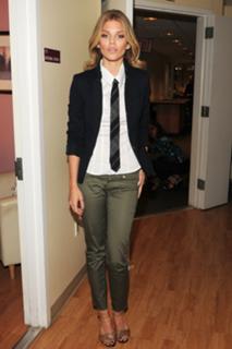AnnaLynne McCord feet photo thumbnail